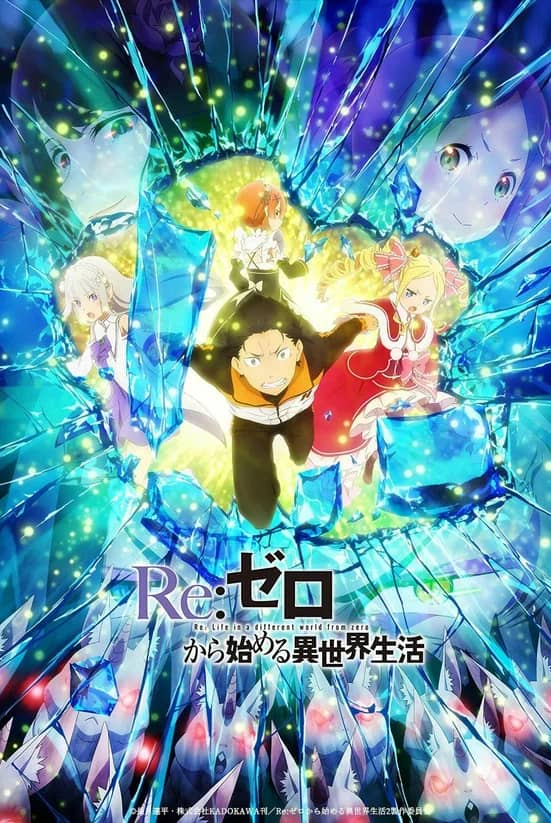 Сериал Re: Zero – жизнь с нуля в другом мире (2016-2021)